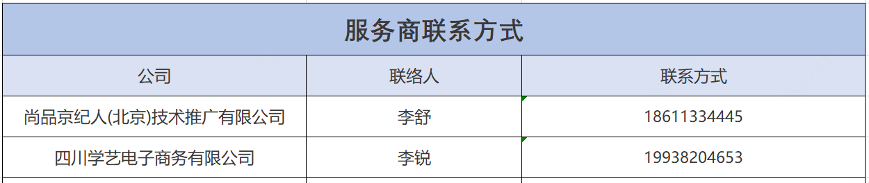 京東商家重點(diǎn)面向計(jì)生情趣類產(chǎn)品招商啦?看完羞羞的-沒想到你...